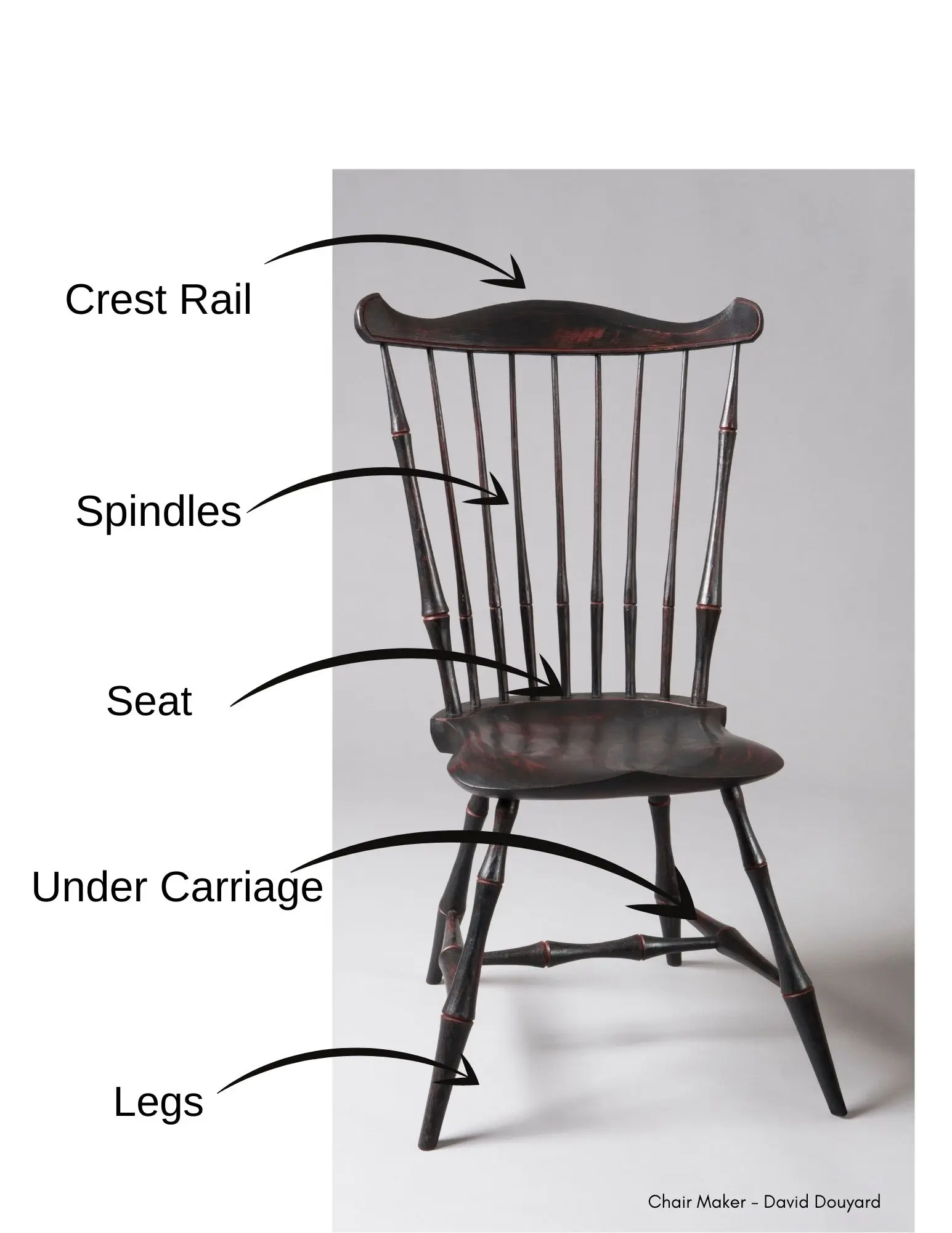 Parts of a windsor chair